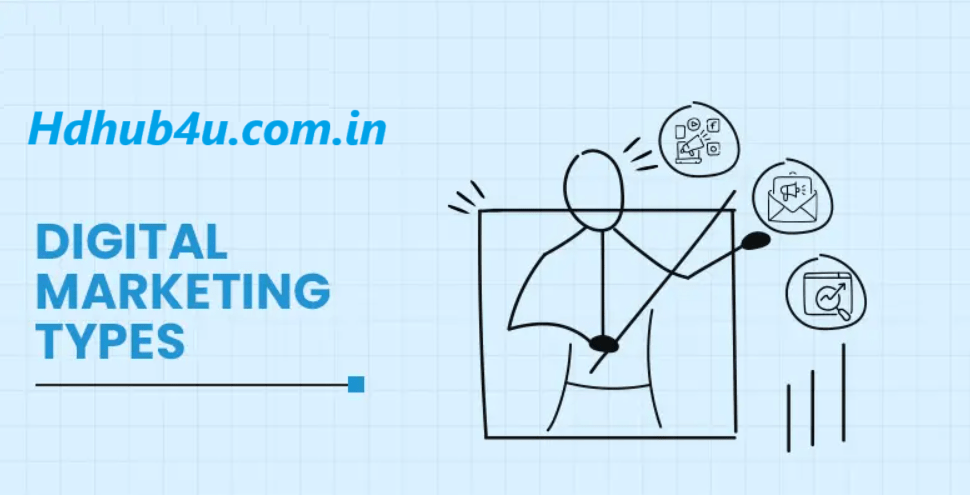 Types of Digital Marketing